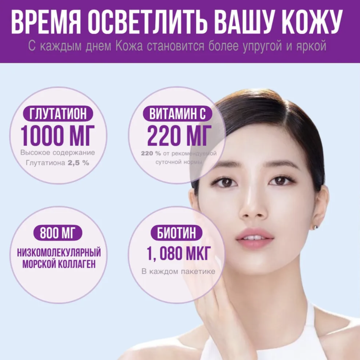 BOTO Glutathione Collagen C Biotin 30pc